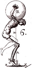 Giovanni Borelli (1680) - De motu animalium